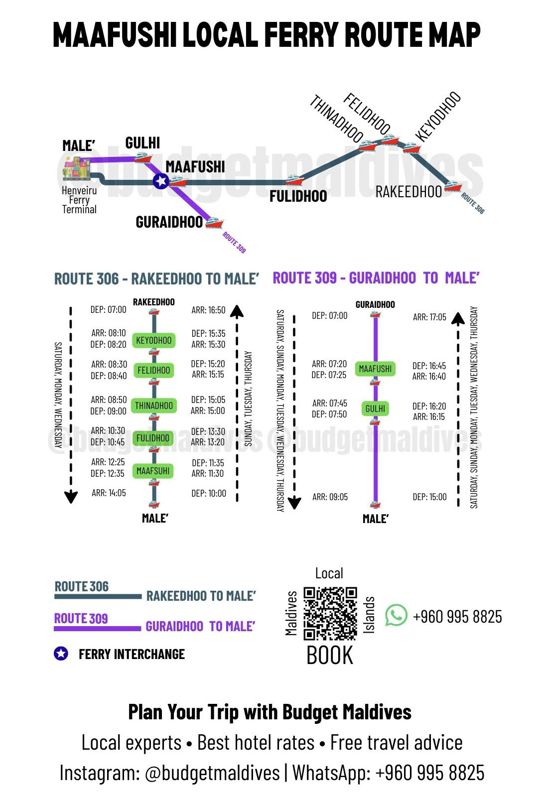 MAAFUSHI Local Ferry Route Map How to go from Male to Maafushi Public Ferry