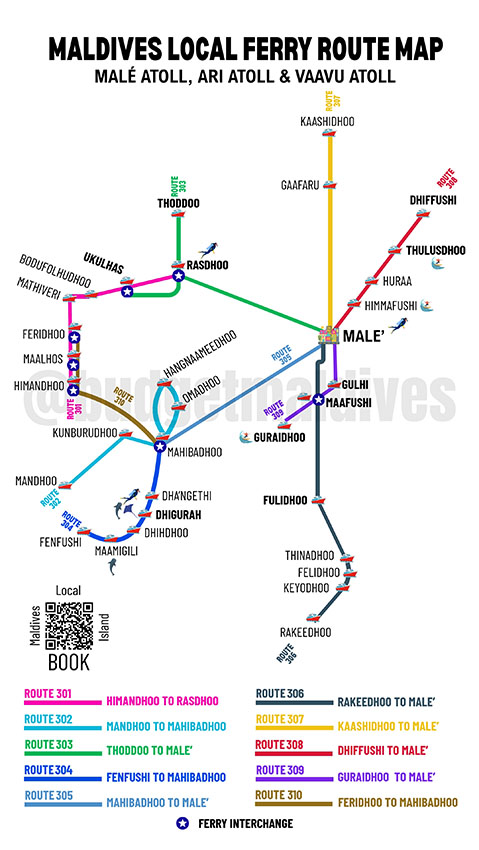 Maldives Local Ferry Route Map