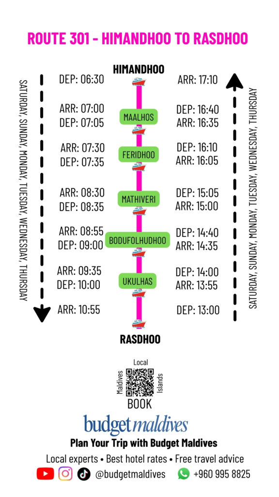 ROUTE 301 - HIMANDHOO TO RASDHOO