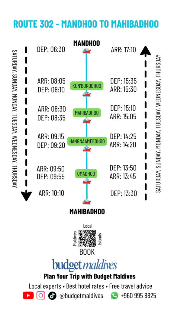 ROUTE 302 - MANDHOO TO MAHIBADHOO