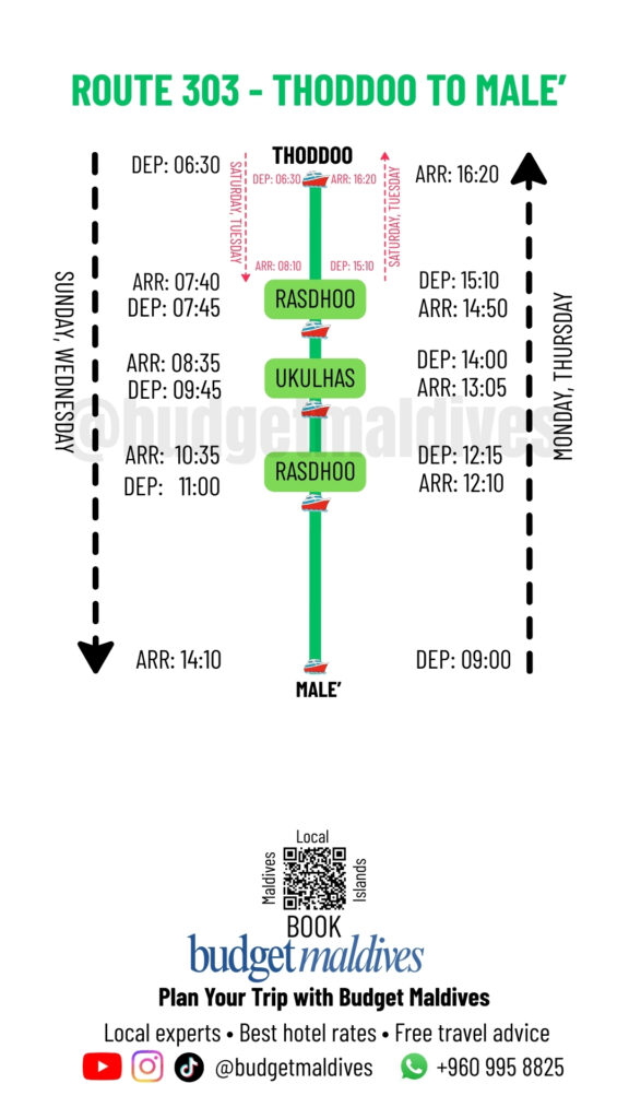 ROUTE 303 - THODDOO TO MALE’