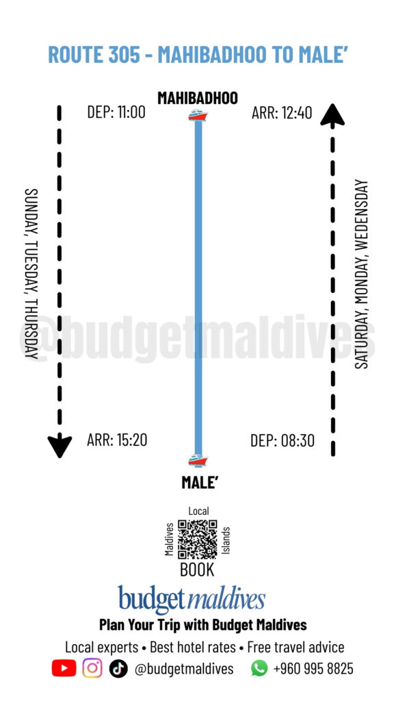 ROUTE 305 - MAHIBADHOO TO MALE’