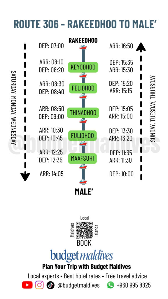 ROUTE 306 - RAKEEDHOO TO MALE’