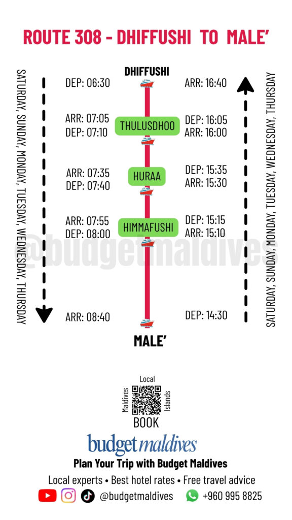 ROUTE 308 - DHIFFUSHI TO MALE’