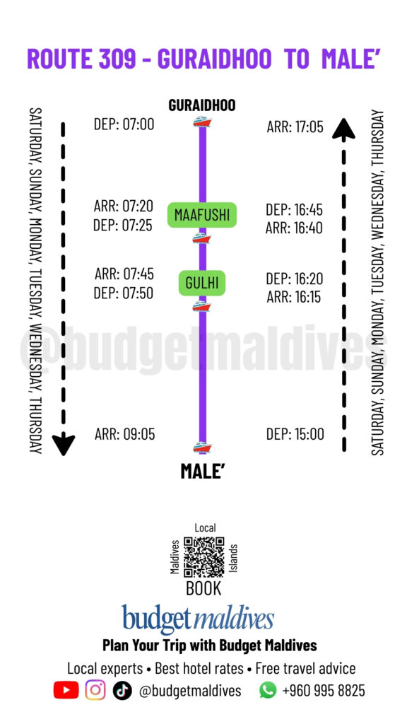 ROUTE 309 - GURAIDHOO TO MALE’