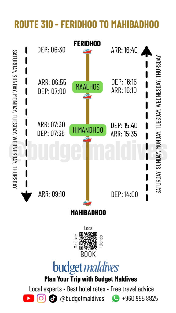 ROUTE 310 - FERIDHOO TO MAHIBADHOO