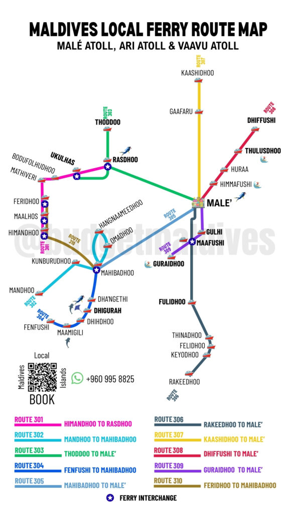 ROUTE MAP